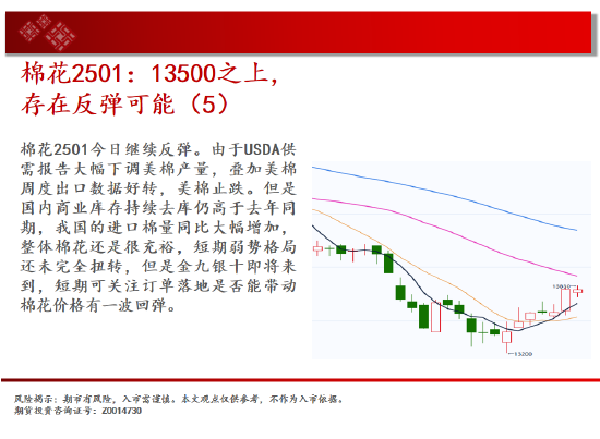 中天期货:玻璃等待企稳 纸浆继续走高  第14张