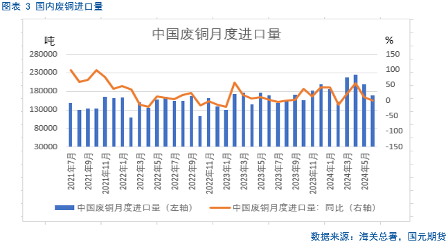 【铜月报】闻风起 铜将落