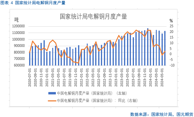 【铜月报】闻风起 铜将落