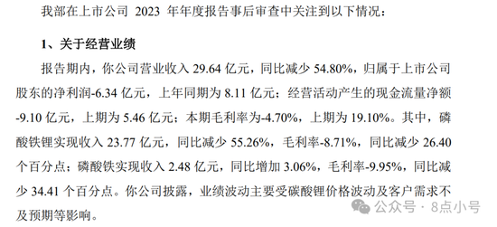 报警吧！中信证券保荐的北交所IPO安达科技上市当年巨亏6亿，上年同期盈利超8亿！