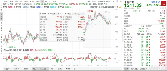 ETF日报：AI驱动下的半导体产业链具备长期成长能力，景气度有望持续上行，关注芯片ETF