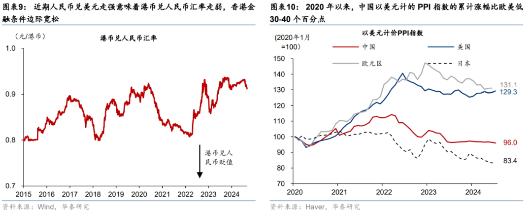 人民币走强，港股亮眼，这才刚刚开始？  第6张