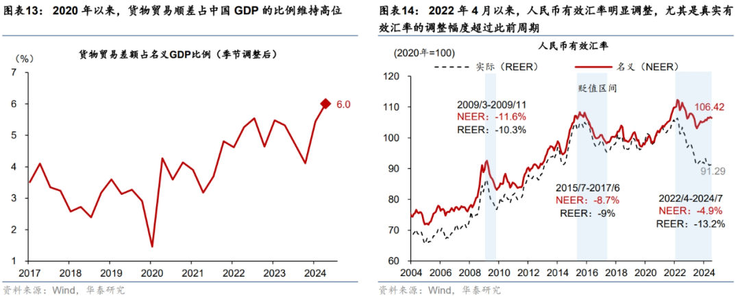 人民币走强，港股亮眼，这才刚刚开始？