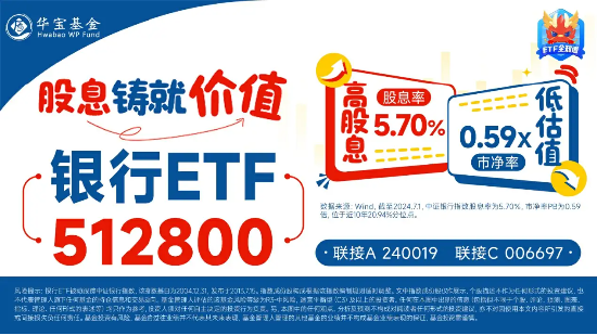 银行重回强势，华夏银行领涨5.15%，银行ETF（512800）涨0.72%，机构：看好持续性投资机会  第3张