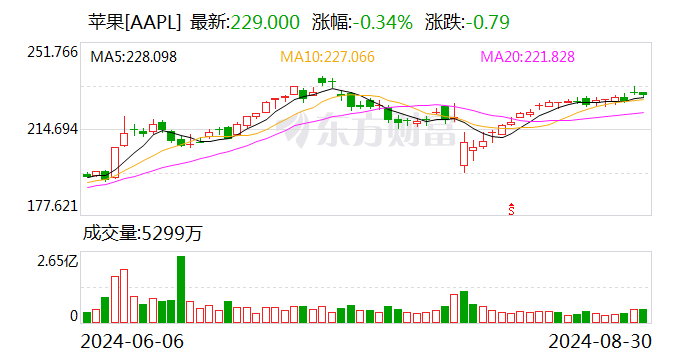 传音抢发概念机 苹果欲同台竞技 华为三折叠屏手机胜算几何？  第2张