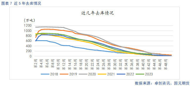 【苹果】中秋备货提振需求 冷库旧果降价走量  第9张