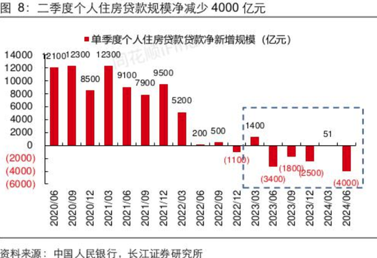 广州地区线上提前还房贷起步金额5万元？记者多地了解：各地工行提前还款执行标准有差异