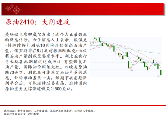 中天期货:豆粕冲高回落 橡胶短线继续下行  第4张