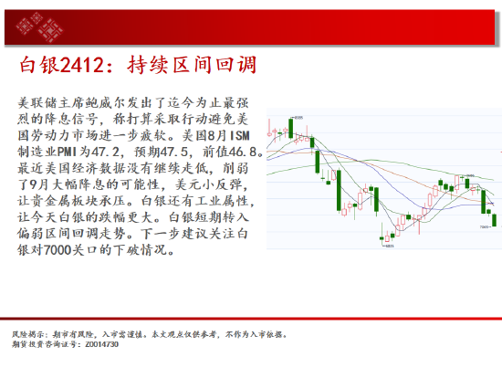 中天期货:豆粕冲高回落 橡胶短线继续下行