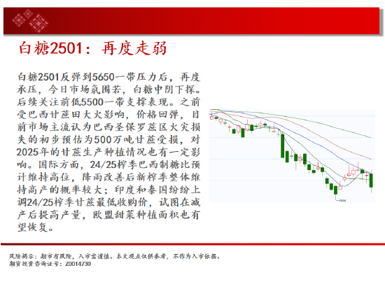 中天期货:豆粕冲高回落 橡胶短线继续下行  第15张