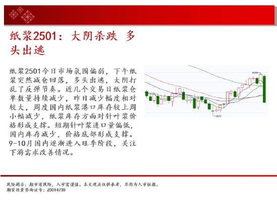 中天期货:豆粕冲高回落 橡胶短线继续下行  第16张