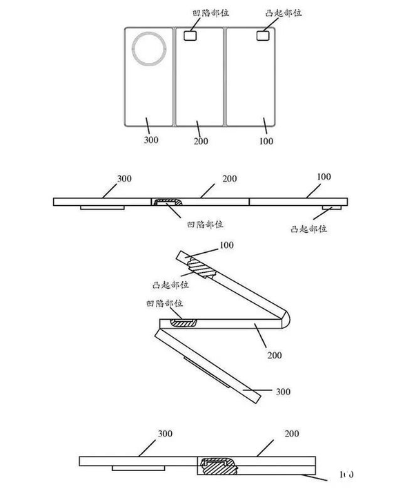 电子茅台要疯抢！华为三折叠屏前瞻：手机行业颠覆性大作  第5张