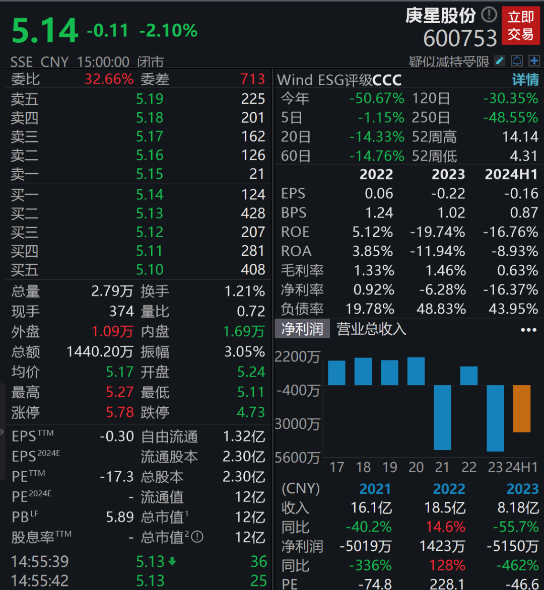 一上市公司公告：公章、证照失控！监管出手  第2张