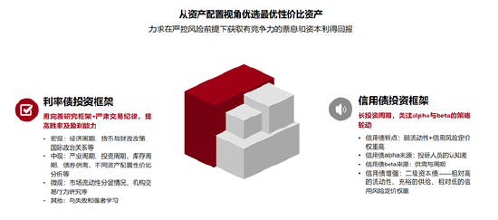 半年报披露，基民朋友“用脚投票”