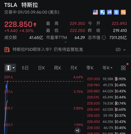 黄金、白银，爆发！  第3张