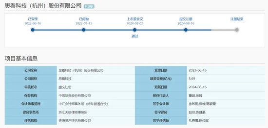 易主，新设，证监会问询来了！  第9张