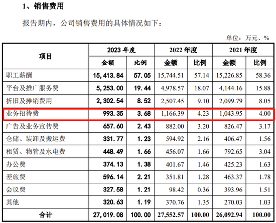 又一IPO终止！值得一看