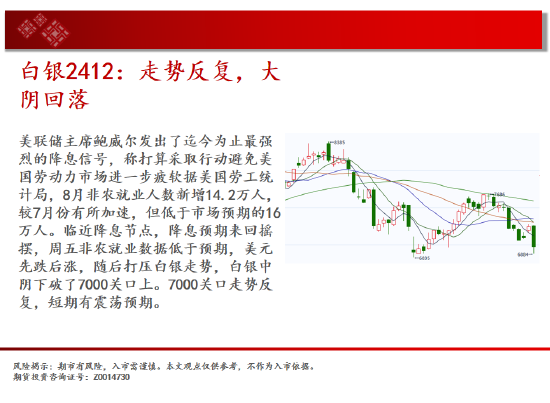 中天期货:纯碱继续下跌 继续上行