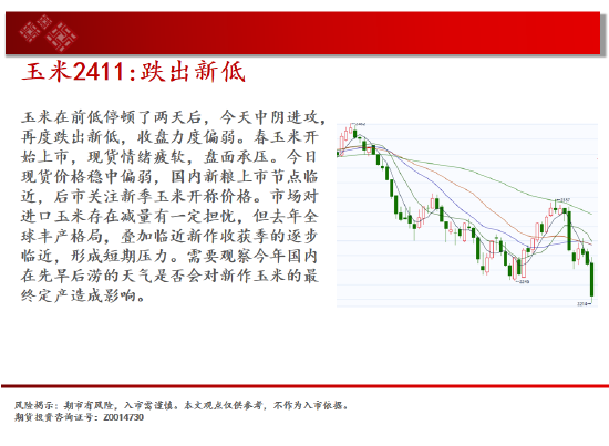 中天期货:纯碱继续下跌 继续上行  第7张