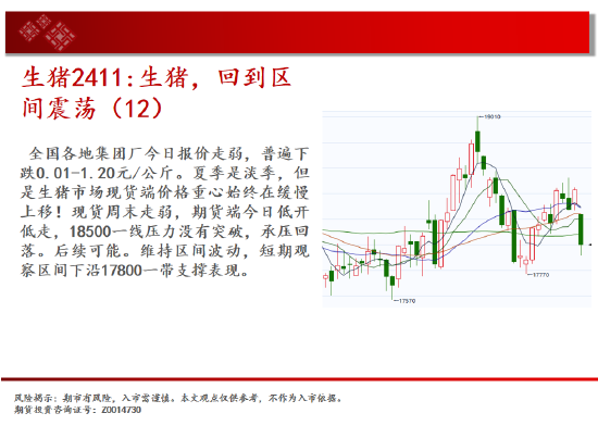 中天期货:纯碱继续下跌 继续上行