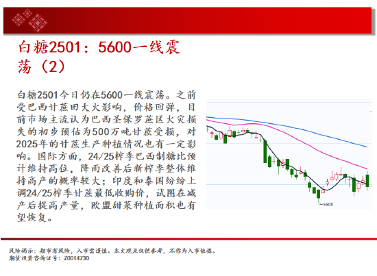 中天期货:纯碱继续下跌 继续上行  第15张