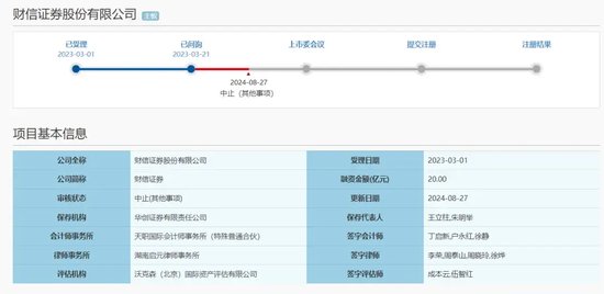 IPO中止，财信证券！  第3张