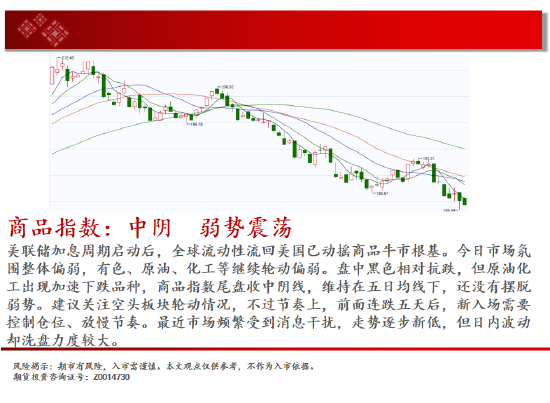 中天期货:尿素跌跌不休 纸浆重回前低  第2张