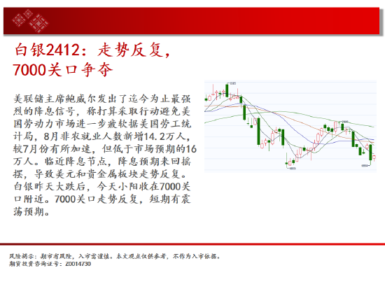 中天期货:尿素跌跌不休 纸浆重回前低  第5张