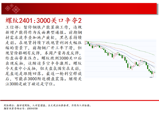 中天期货:尿素跌跌不休 纸浆重回前低  第6张