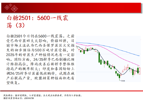 中天期货:尿素跌跌不休 纸浆重回前低  第15张