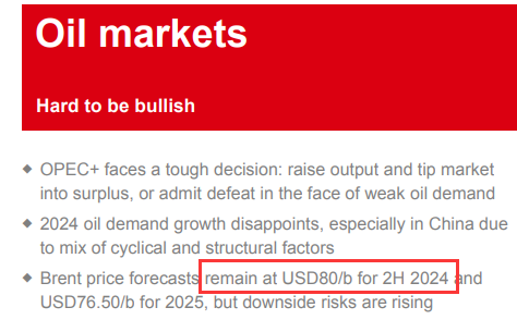 高盛、大摩、花旗、汇丰全部看空，油价跌跌不休直奔60美元？  第2张