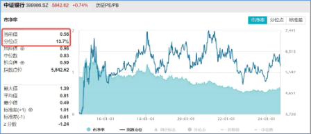 A股午后大逆转！两大巨头“神仙打架”，华为概念股大爆发，信创ETF基金（562030）盘中豪涨3.32%  第13张