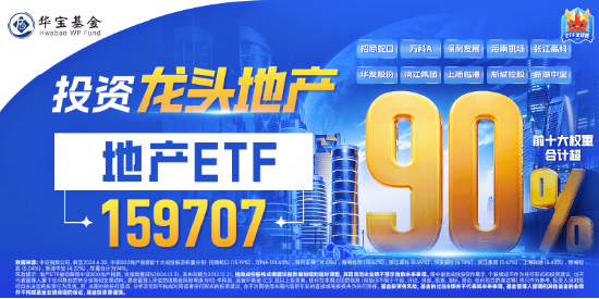 存量房贷调降预期再起，招商蛇口涨逾2%，地产ETF（159707）翻红收涨！机构：本月或迎增量政策行情  第3张