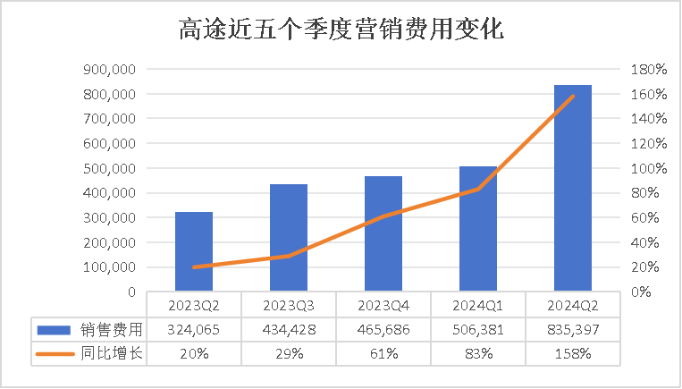 突然停播！曾因东方甄选“小作文”事件爆火，如今已清空所有商品，粉丝数还有200多万  第6张