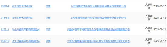 任职回报亏损，兴业基金老将钱睿南在管2只基金增聘基金经理  第1张