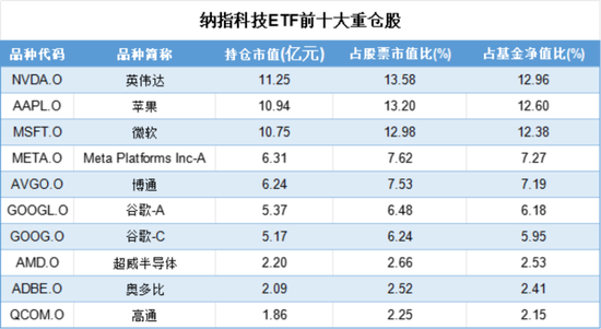 大类资产配置理念之风频吹！哪些非A股资产值得关注？  第2张