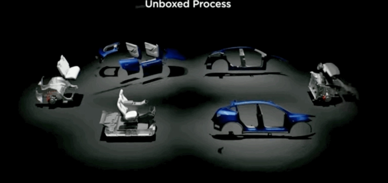 疑似“特斯拉Robotaxi谍照”浮出水面 网友们拿起放大镜寻找线索  第5张