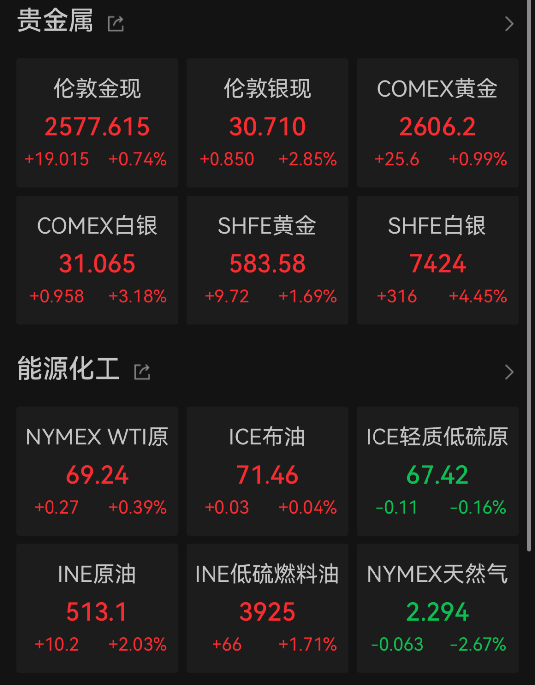 突发利空，波音股价大跳水！  第3张