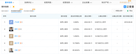 蚂蚁集团全资子公司已收购好大夫在线 雷军、王航等多名自然人股东退出  第2张