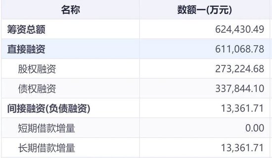 绑定九芝堂浮亏上亿，商誉超47亿，益丰药房大举扩店后遗症显现  第14张