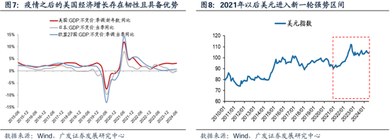 科网泡沫的起承转合及对当下的借鉴意义  第10张