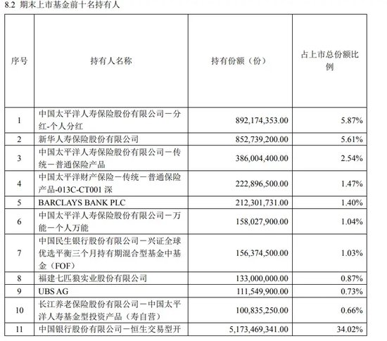 紫金陈自曝：开始抄底