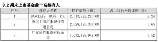 紫金陈自曝：开始抄底