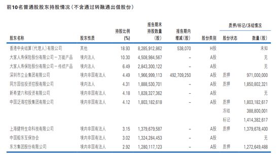 民生银行新董事会，又有两名董事被限制投票