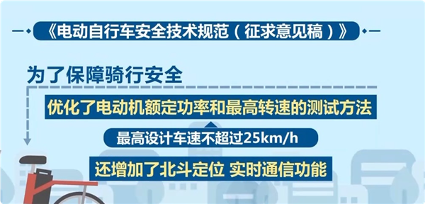 电动自行车新国标最高车速不超25km/h！专家：减少交通事故  第2张