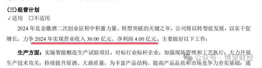 四年来首现营收增速放缓，金徽酒被困“资本游戏”？  第15张