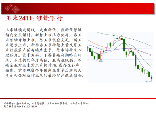 中天期货:白银降息落地继续反弹 纯碱地位震荡  第7张