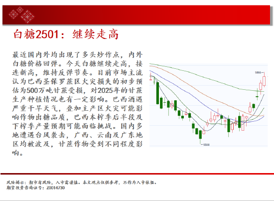 中天期货:白银降息落地继续反弹 纯碱地位震荡  第15张