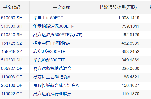 段永平，怒了  第9张