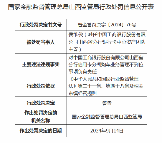 信用卡分期购车业务管理不到位！工商银行山西分行被责令整改并罚35万元  第2张